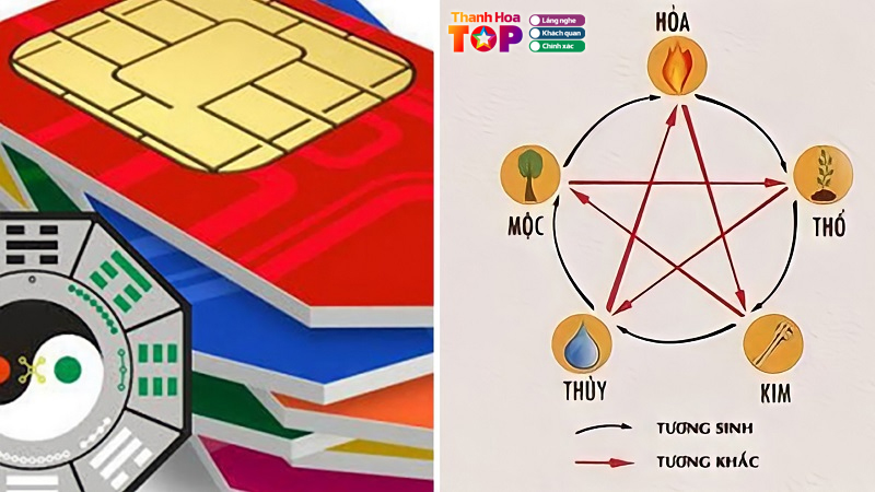 Cac-yeu-to-quan-trong-khi-xem-sim-phong-thuy-1