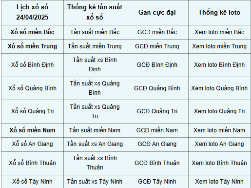 Huong-dan-cach-tra-cuu-thong-tin-xo-so-don-gian-tai-ket-qua-xo-so