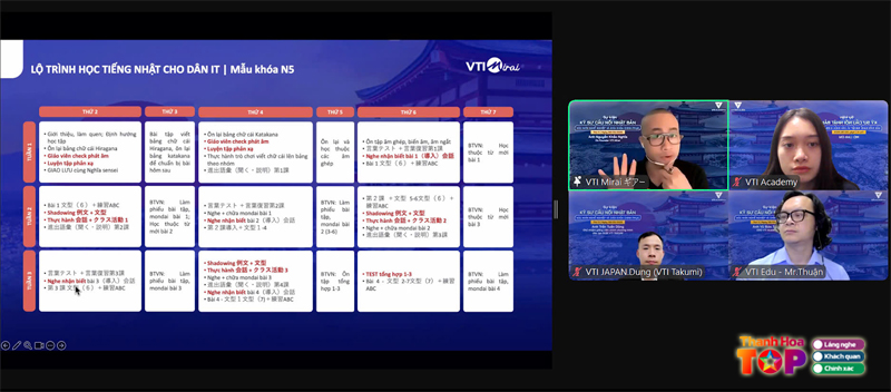 Lo-trinh-hoc-tieng-nhat-hieu-qua