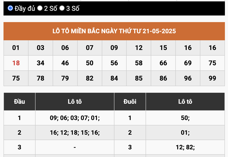 Ly-do-vi-sao-nen-chon-xo-so-trung-hieu-khi-can-tra-kqxs-1