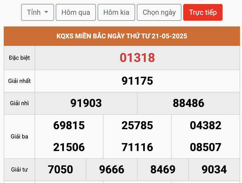 Ly-do-vi-sao-nen-chon-xo-so-trung-hieu-khi-can-tra-kqxs