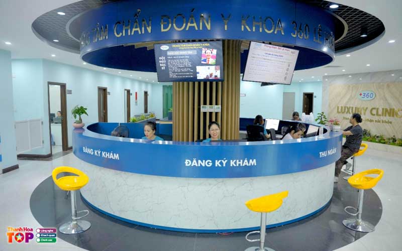 Phong-kham-da-khoa-360-le-hoan-thanhhoatoplist